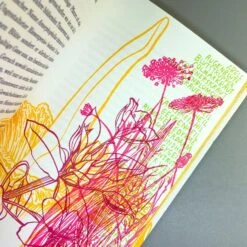 Illustriertes Kompendium (psychoaktiven Pflanzen) -Grün Raum Verkaufsgeschäft 36790 Illustriertes 20Kompendium psychoaktiven 20Pflanzen 4